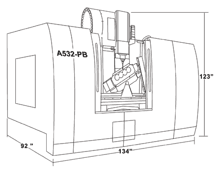 A532-PB Cylinder Head and Engine Block Machine Footprint