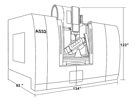 A532 Cylinder Head Porting Machine Footprint