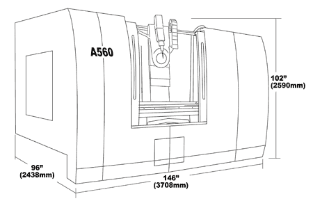 A560 Articulating-Head Porting Machine Footprint